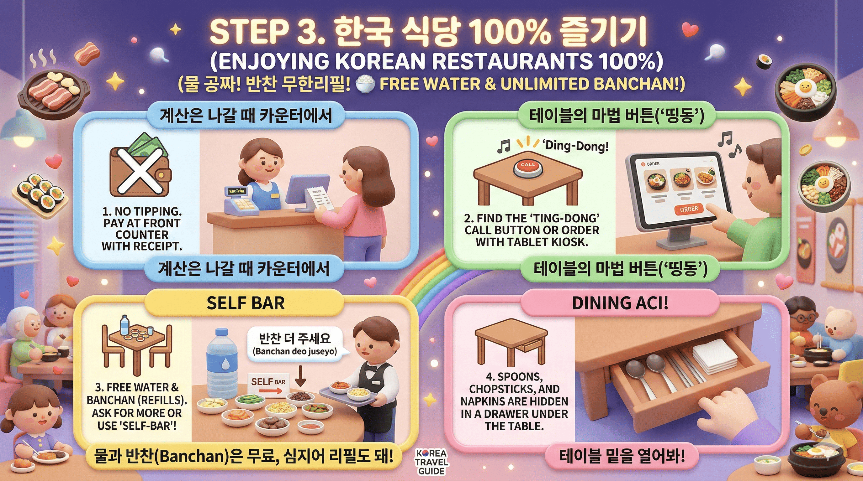 Step 3. 한국 식당 100% 즐기기 (물 공짜! 반찬 무한리필! 🍚)